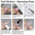 Instructional graphic titled 'Nail Stickers - Operating Steps' showing six numbered close-up steps of applying nail stickers to a fingernail. The image includes six panels with hands, a nail lamp, adhesive backing, and small metallic star-shaped nail stickers.