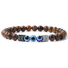 Tiger Eye