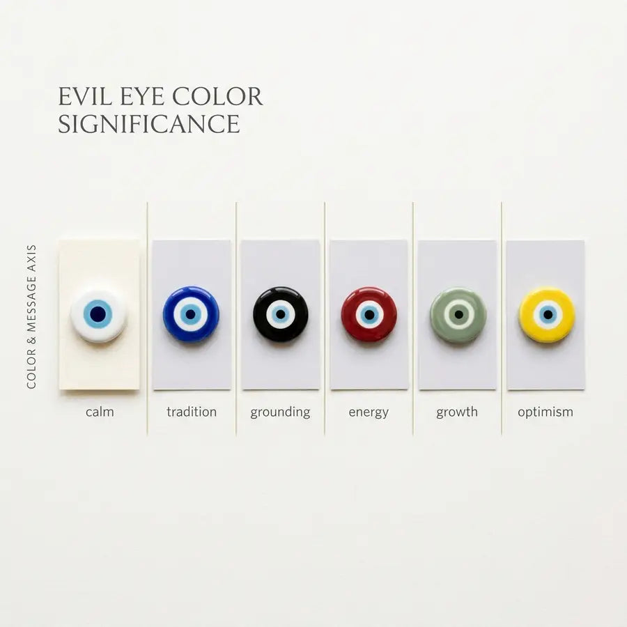 Six same-size evil eye color tokens on labeled pale cards, with the white token raised and labeled calm